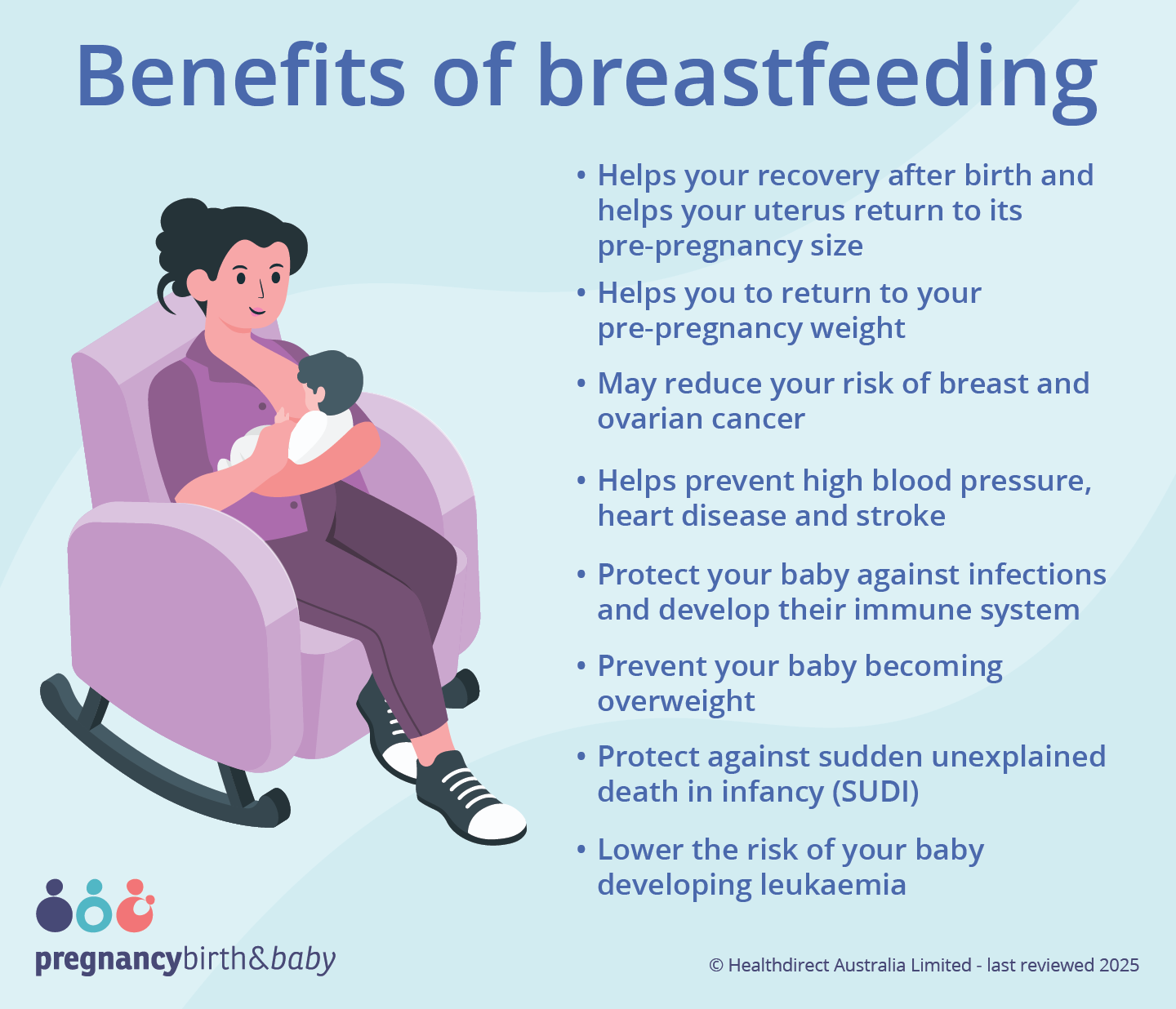 Illustration showing a person breastfeeding a baby, with a list of benefits next to them. The list contains the same information from the content above.