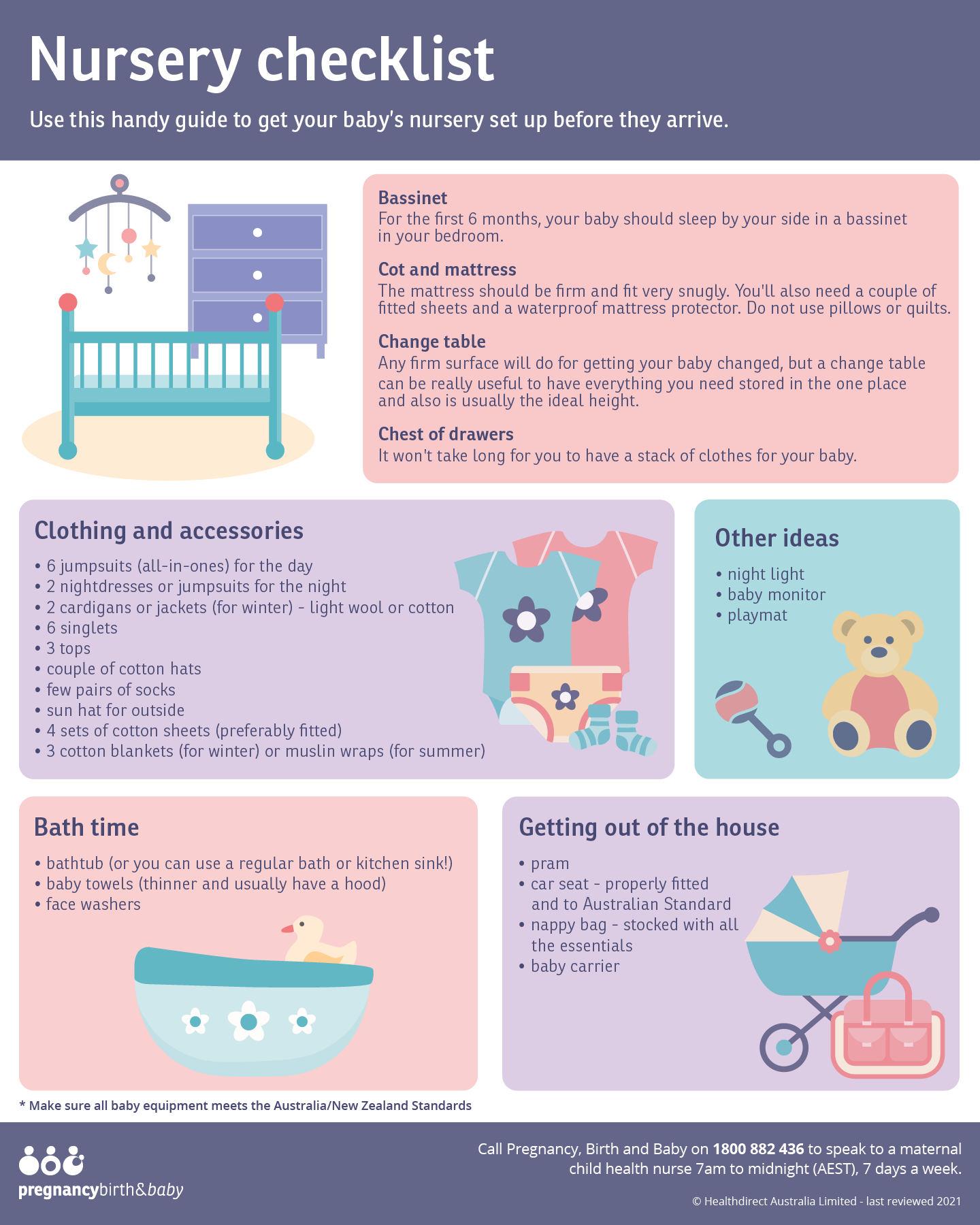 Guide to get your baby’s nursery set up before they arrive