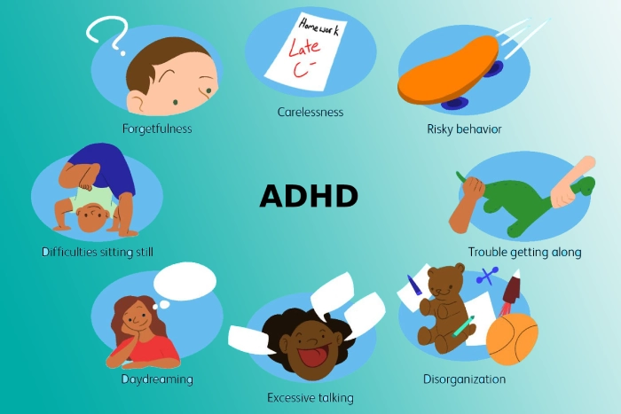 Attention deficit hyperactivity disorder